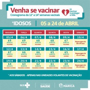 Saúde de Maricá divulga calendário de vacinação para o mês de abril