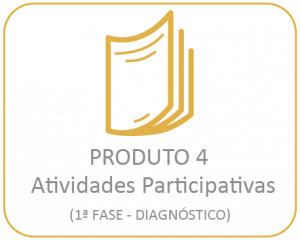 Produto 4 – Atividades Participativas (1ª Fase – Diagnóstico)