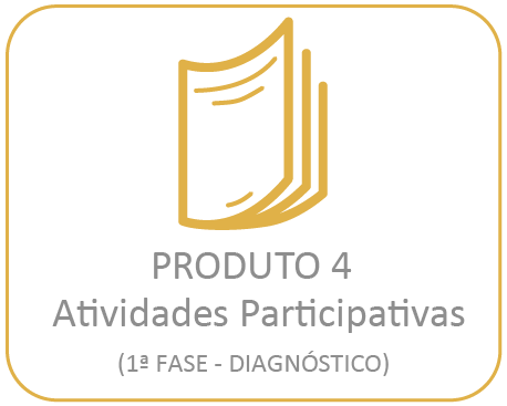 Produto 4 – Atividades Participativas (1ª Fase – Diagnóstico)